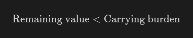 The rising carrying-burden curve eventually crosses the appreciating value curve