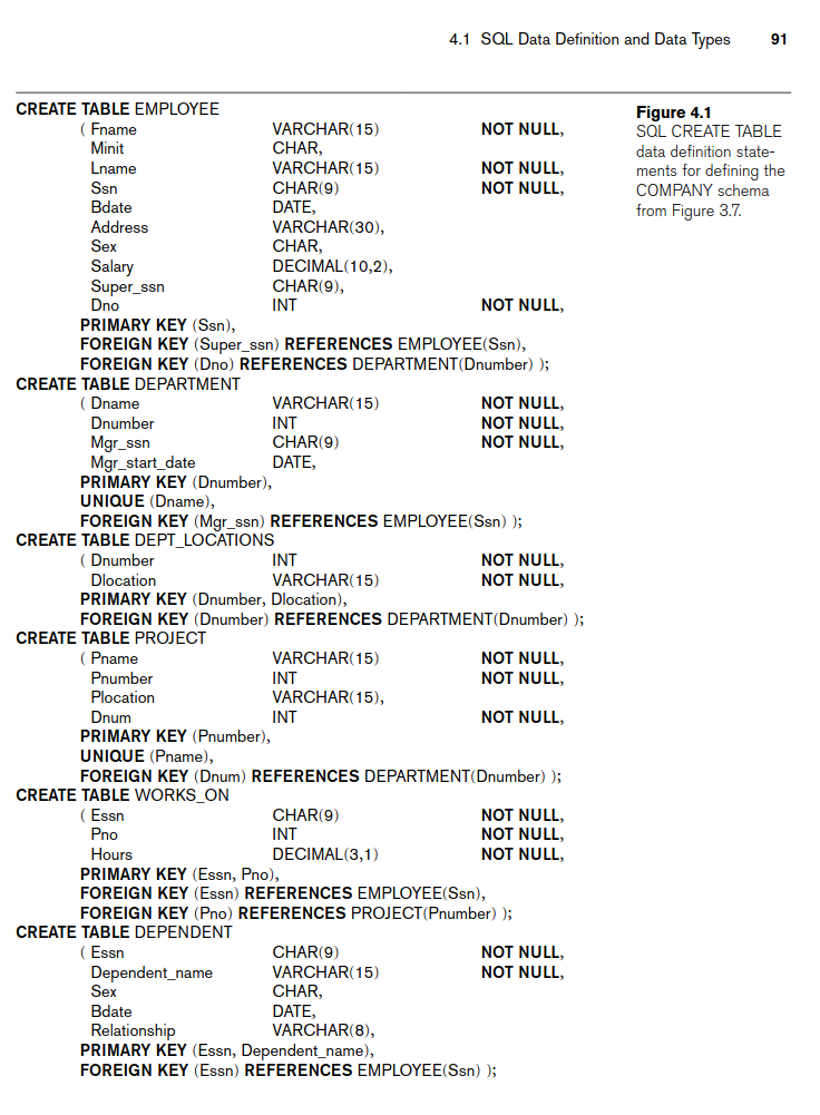 create table - basic